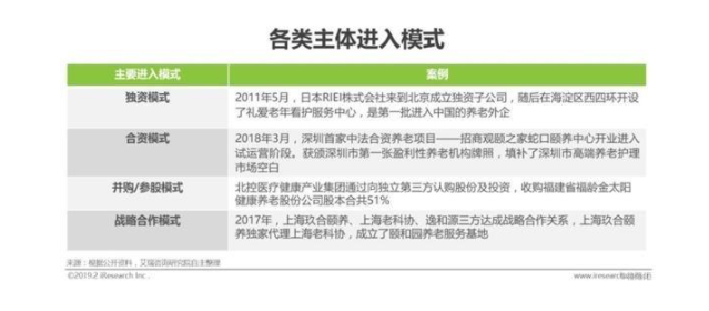 QQ截圖20190306082814.png