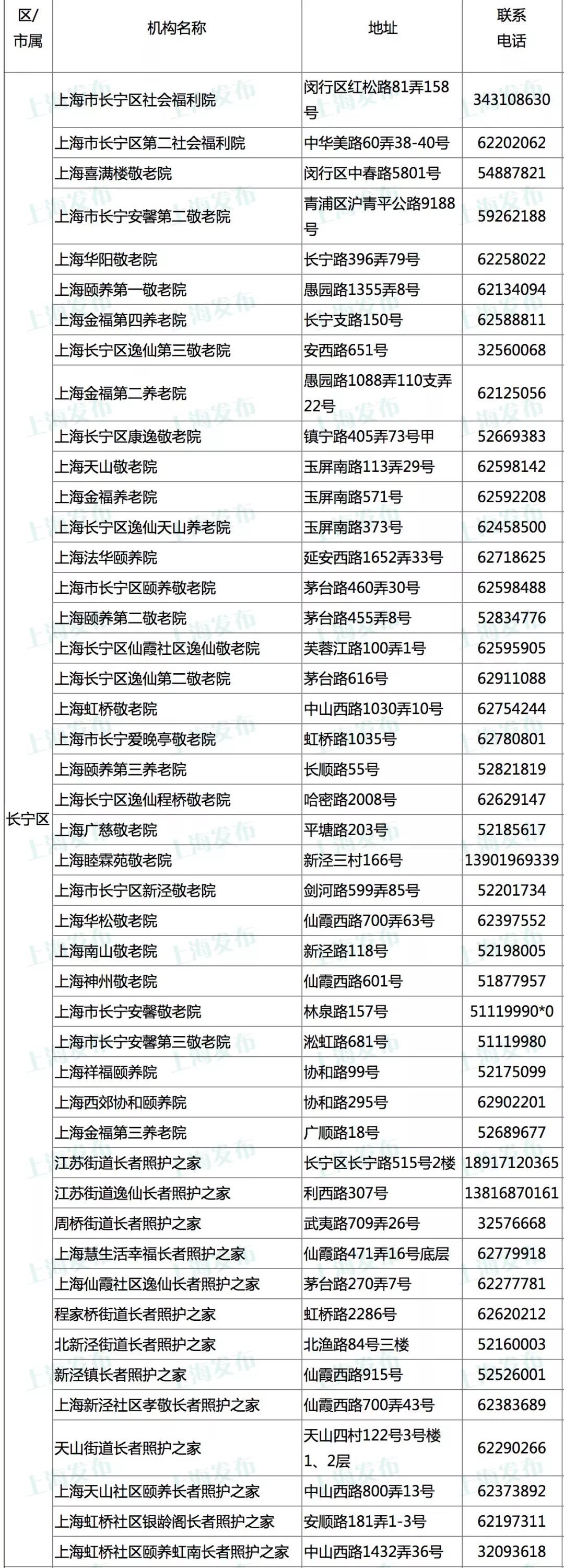 長(zhǎng)寧.jpg
